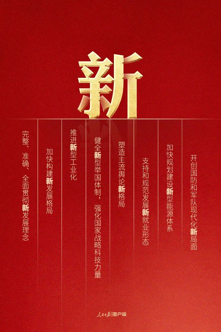 9个字细读党的二十大报告(图5)