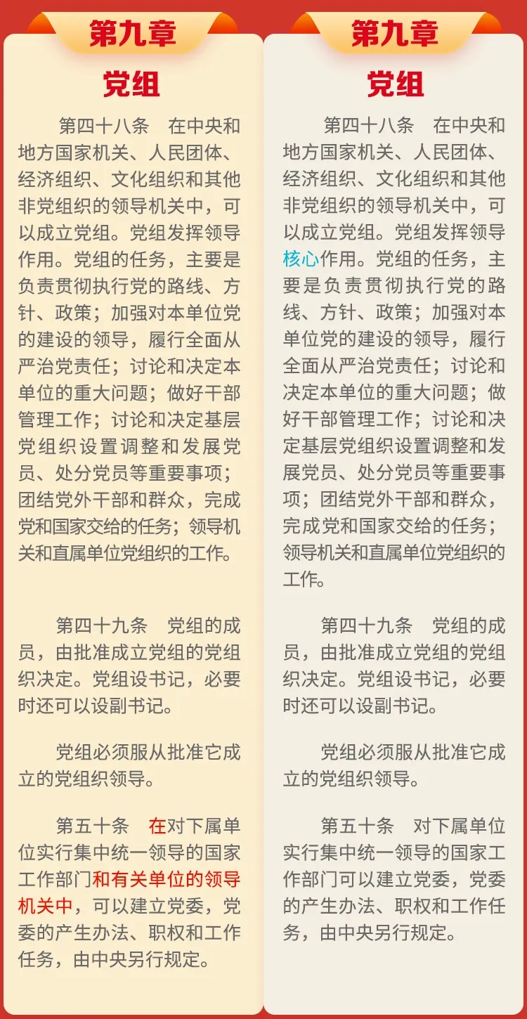 一图速览丨《中国共产党章程》修改对比来了！(图14)