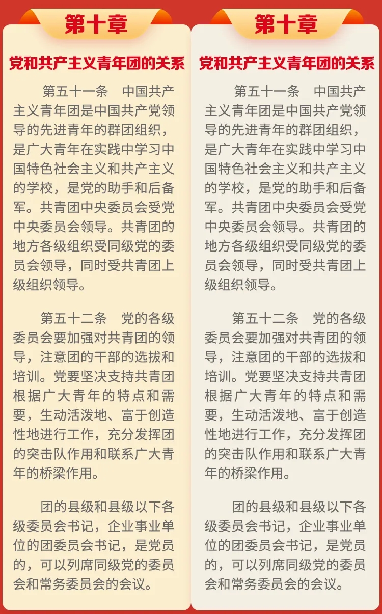 一图速览丨《中国共产党章程》修改对比来了！(图15)