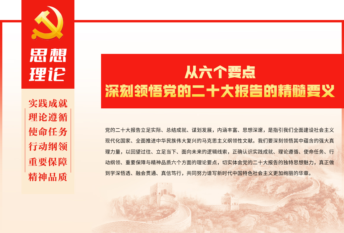 思想理论：从六个要点深刻领悟党的二十大报告的精髓要义(图1)