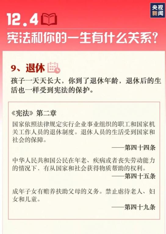 【国家宪法日】九张图带你了解国家宪法日！(图7)
