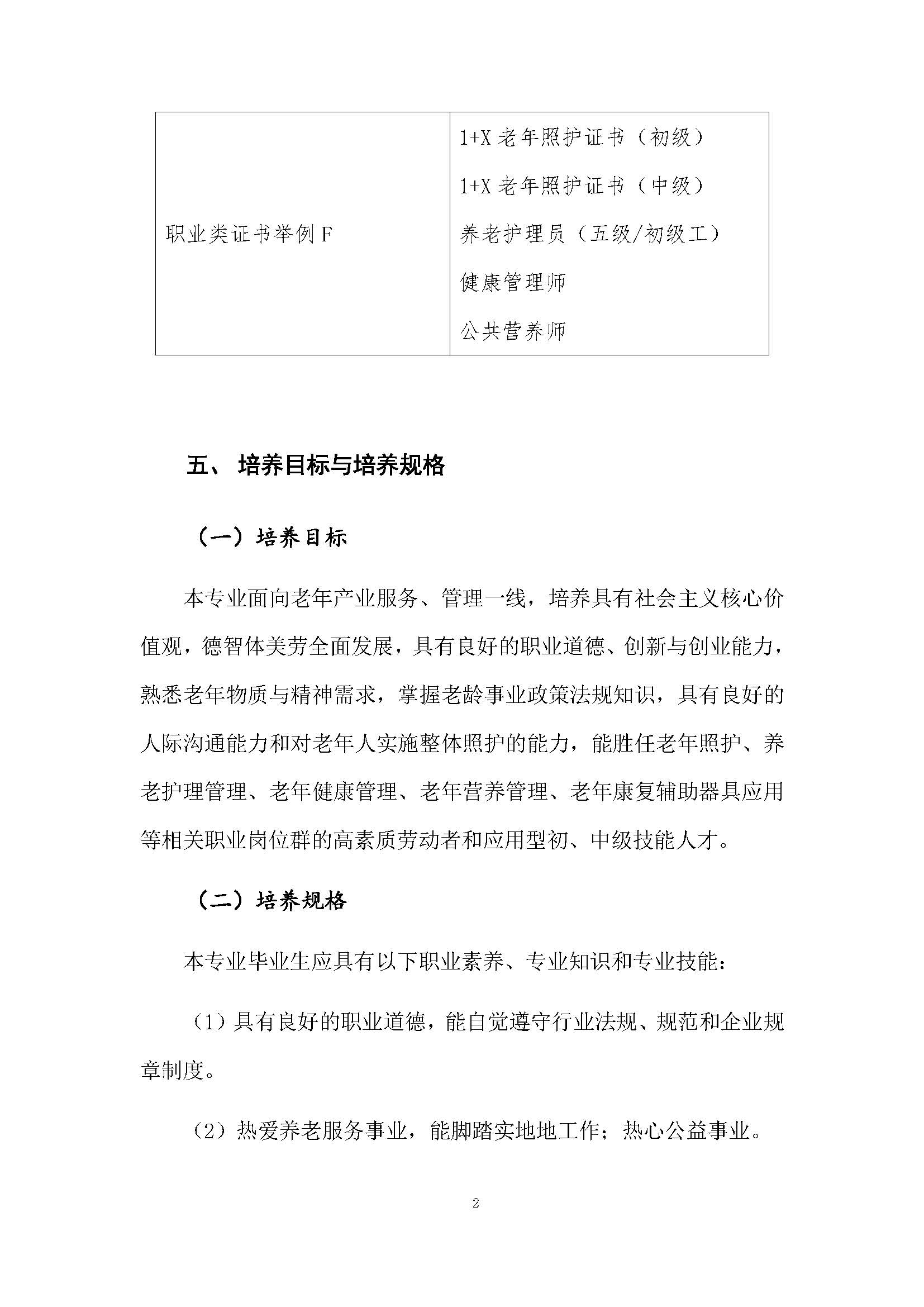 老服专业人才培养方案(图6)