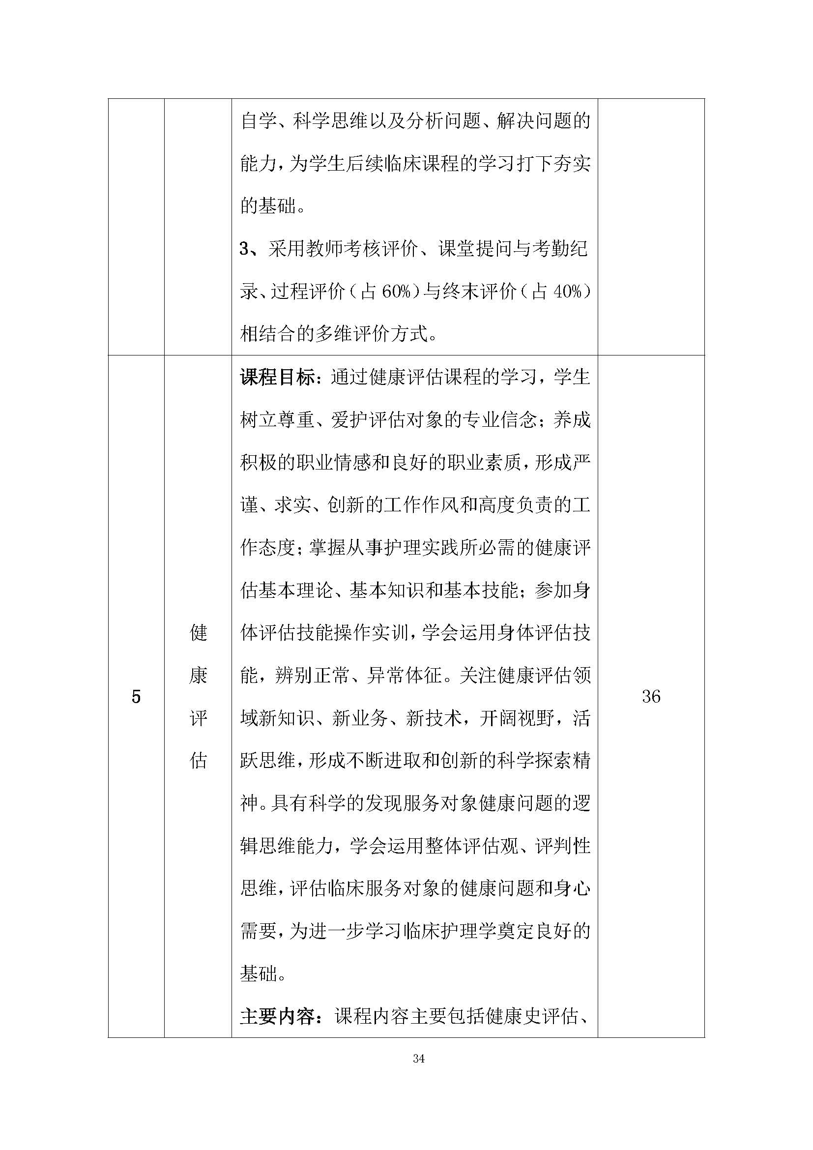老服专业人才培养方案(图38)