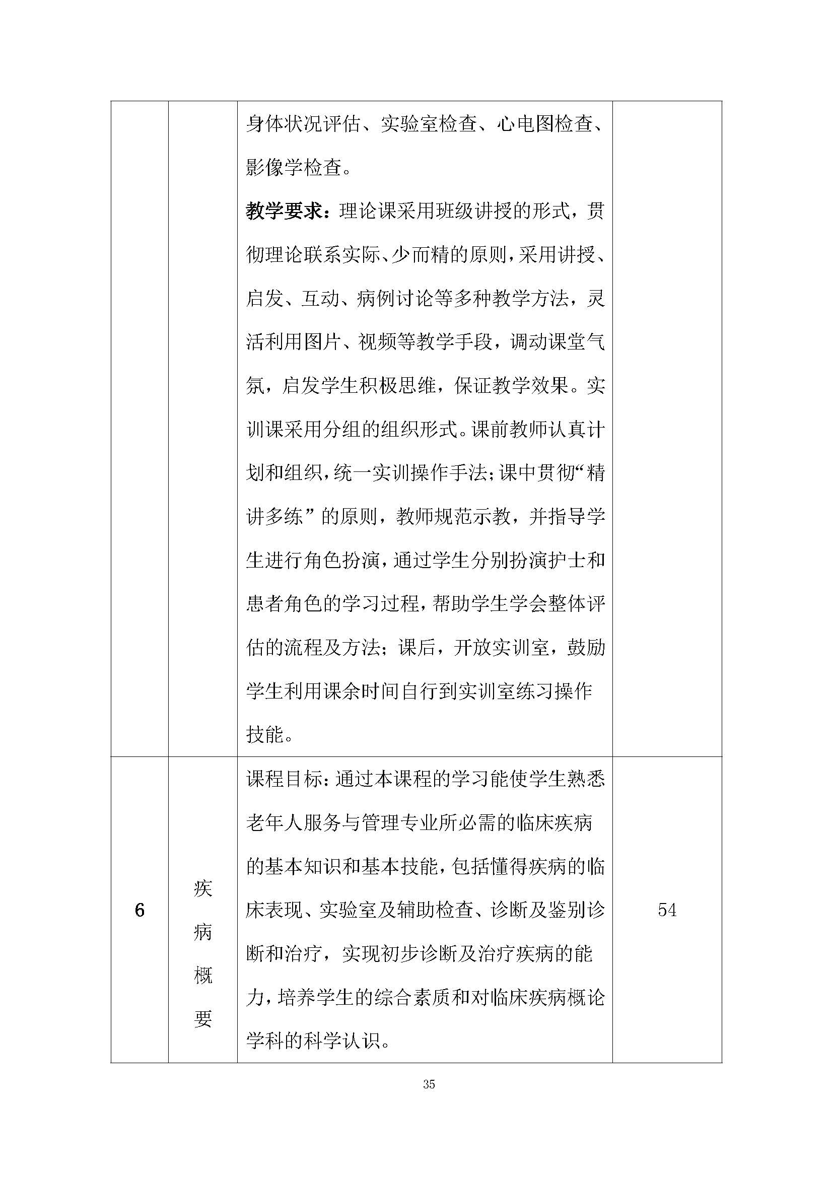 老服专业人才培养方案(图39)