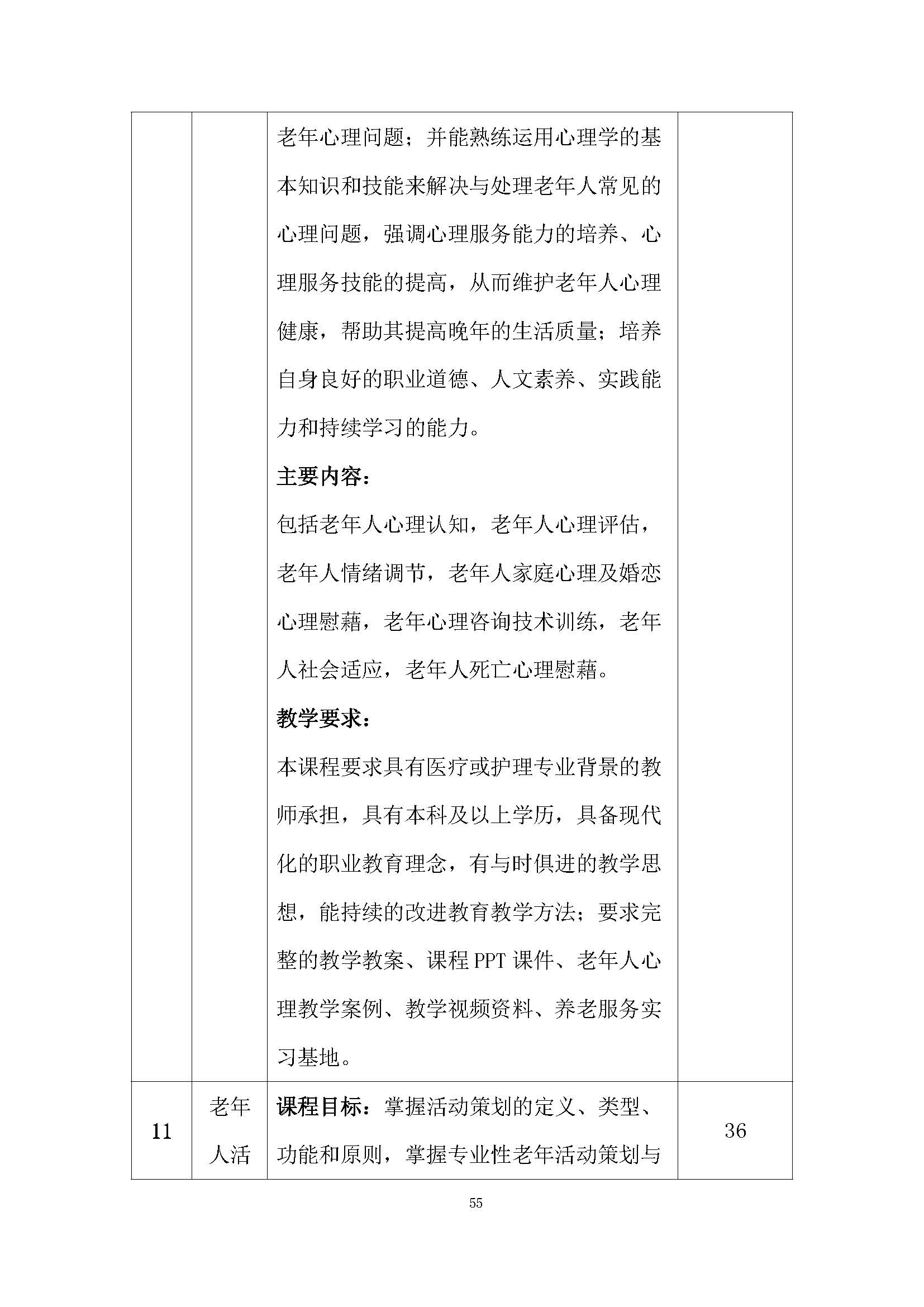 老服专业人才培养方案(图59)
