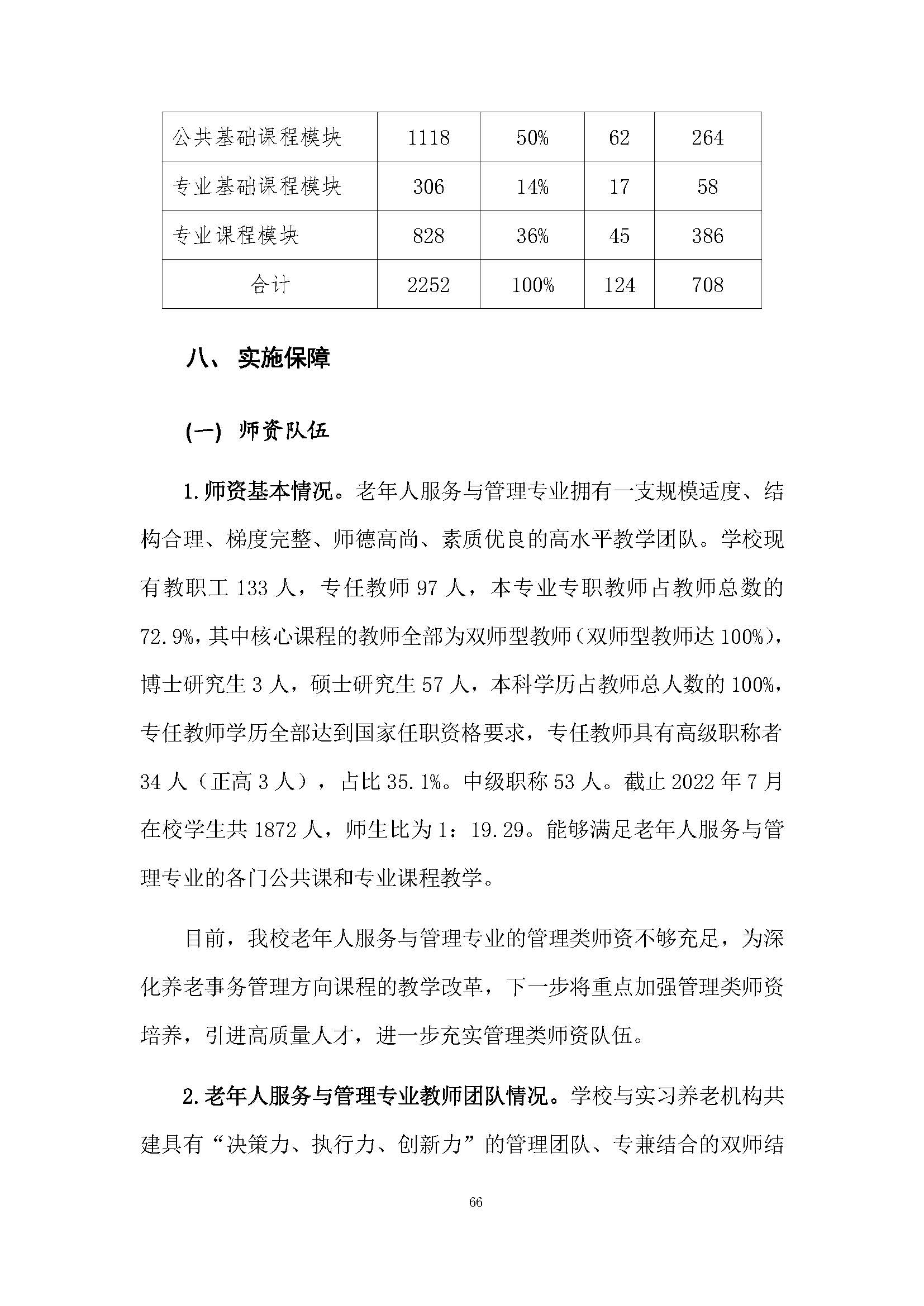 老服专业人才培养方案(图70)