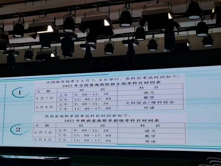 开展诚信教育 树立诚信考风 ——我校召开2023年单招考试考生培训会(图2)