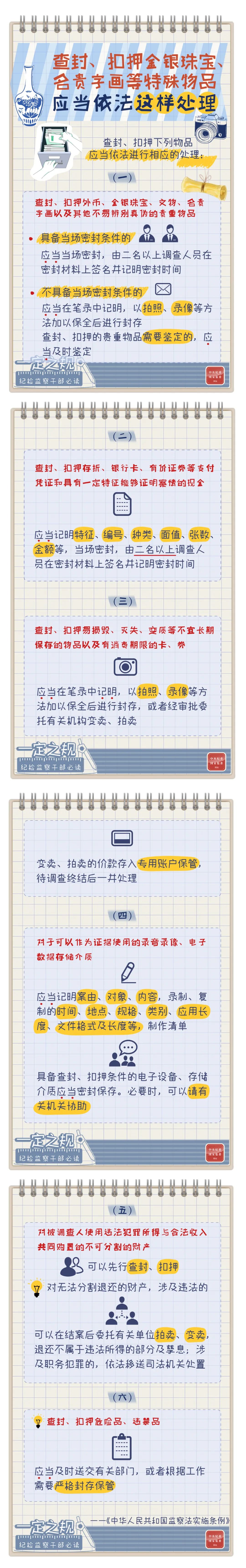 【转载】一定之规 ? 纪检监察干部必读丨查封、扣押金银珠宝、名贵字画等特殊物品，应当依法这样处理(图1)