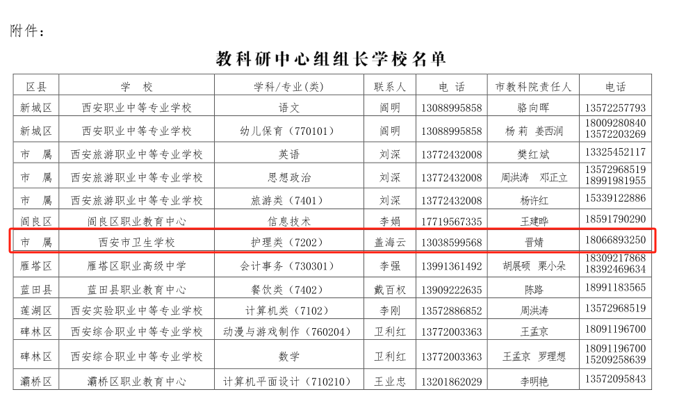 热烈祝贺我?；袷着兄械戎耙笛；だ砝嘀行淖樽槌ぱ?图2)