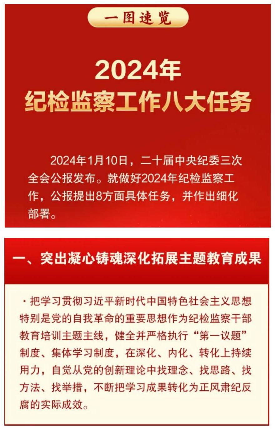 西安市卫生学校纪检干部学习1-6(图1)