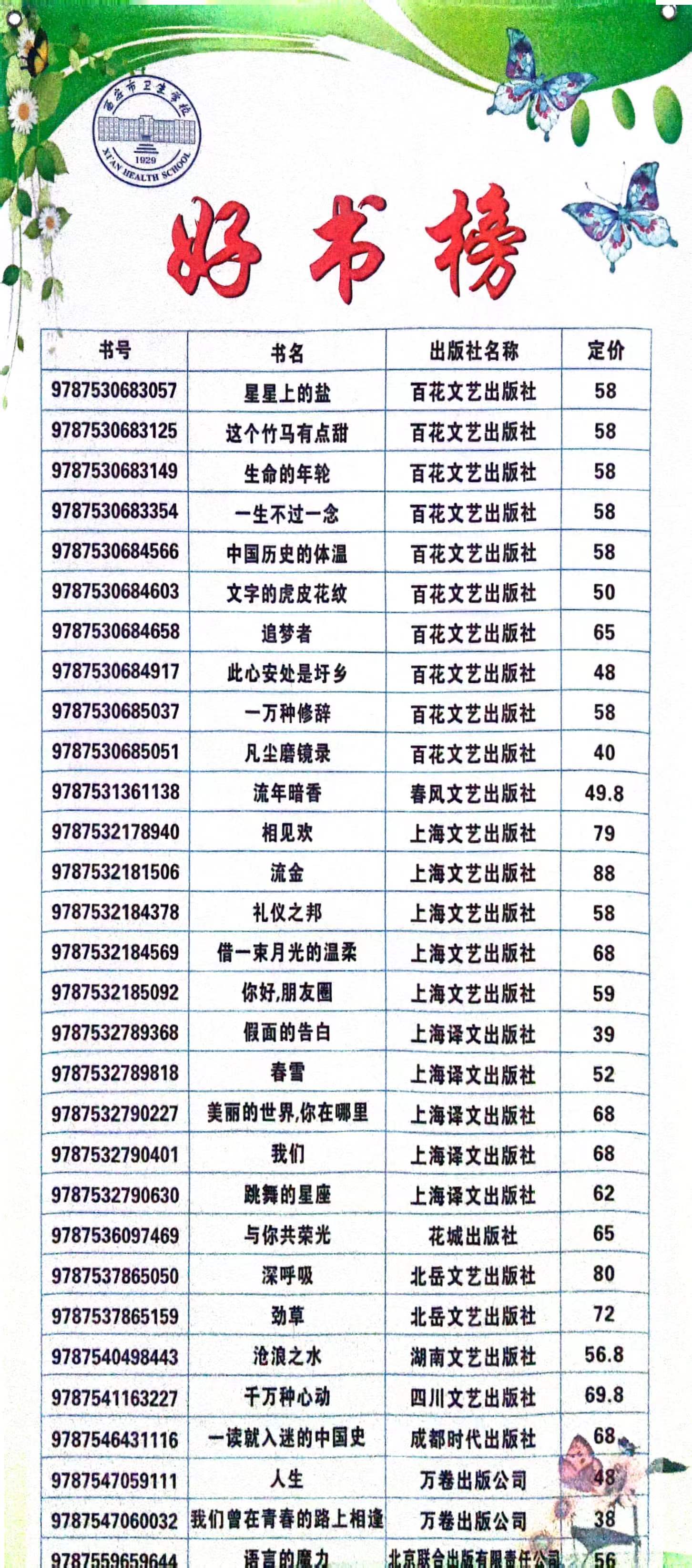   书香四溢 阅读伴我 ———我校读书季活动精彩纷呈(图4)