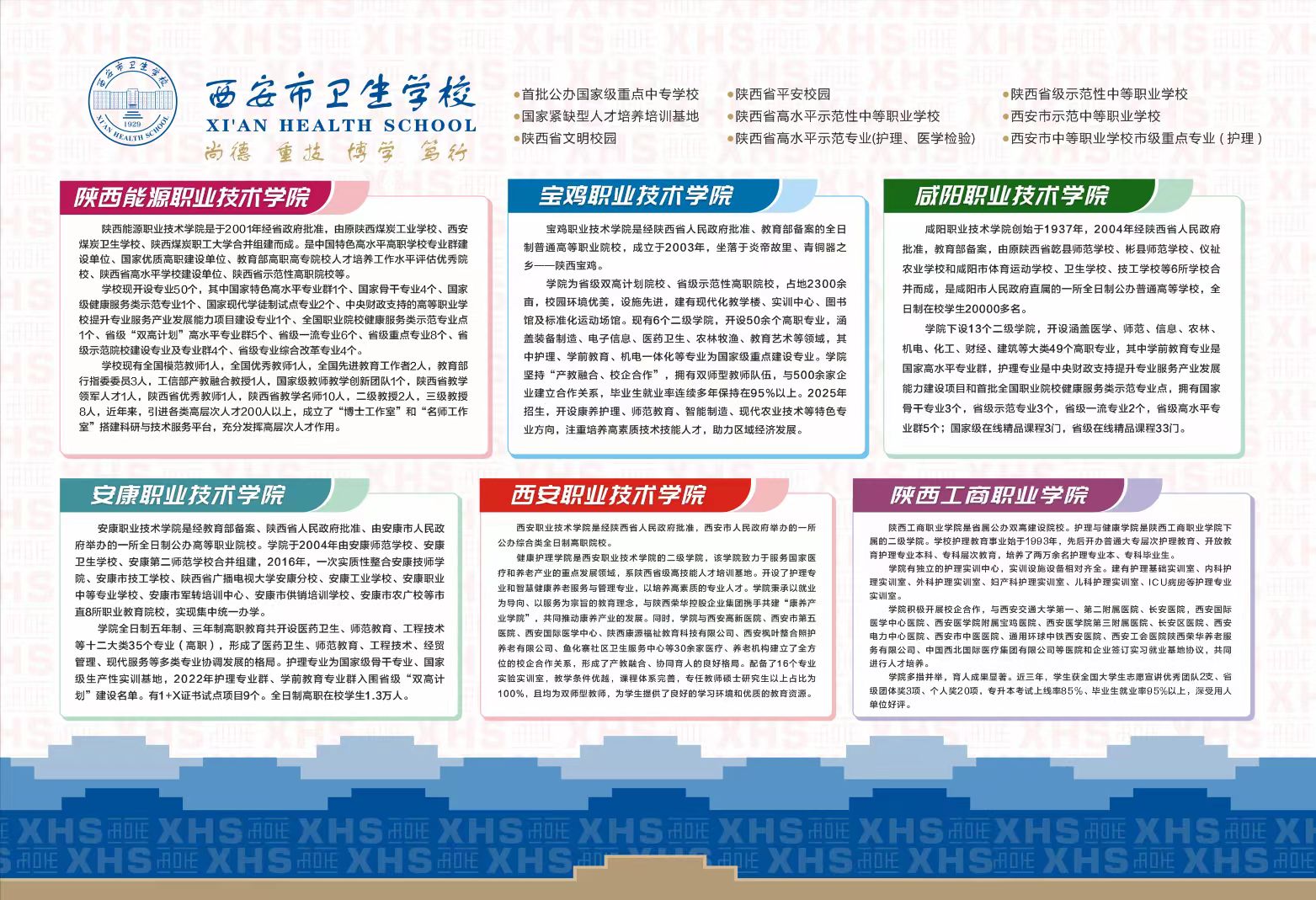 “助力梦想  规划未来”—我校成功举办高职单招分类考试专场宣讲会(图2)